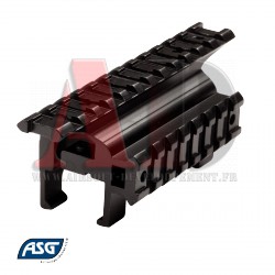 STRIKE SYSTEMS - Double rails pour MP5 / G3 series