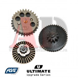 ULTIMATE - Set d'engrenages extrem torque, M150 à M190